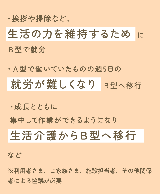 挨拶や掃除など、生活の力を維持するためにＢ型で就労 / Ａ型で働いていたものの週5日の就労が難しくなりＢ型へ移行 / 成長とともに集中して作業ができるようになり生活介護からＢ型へ移行など