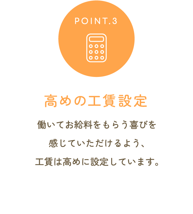 高めの工賃設定 働いてお給料をもらう喜びを感じていただけるよう、工賃は高めに設定しています。